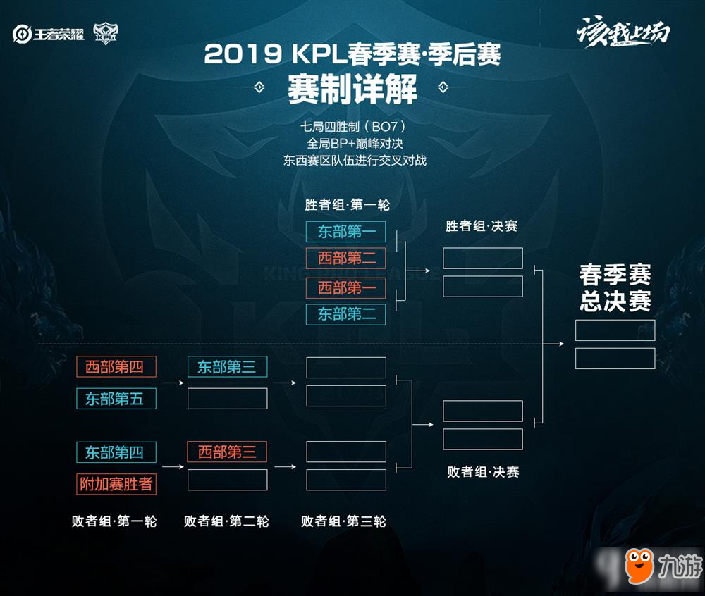 将是利物浦