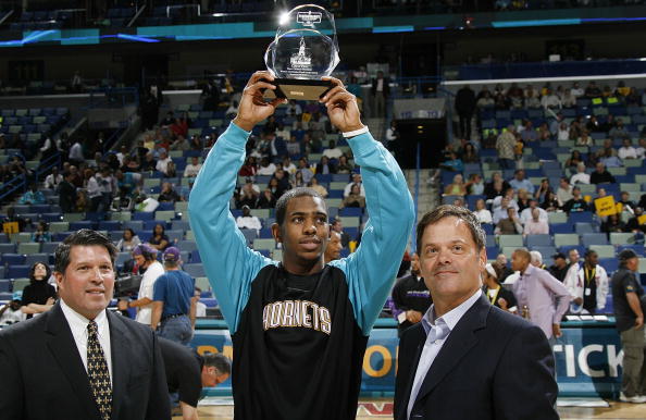 的重要性 的重要性