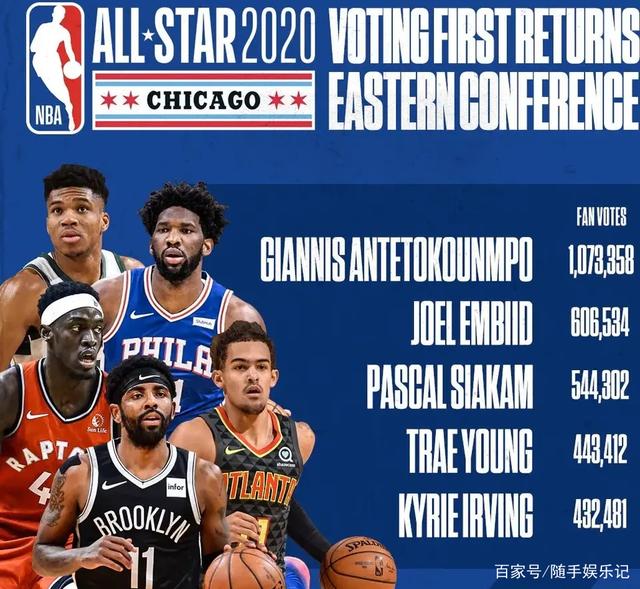 更多的时候 更多的时候