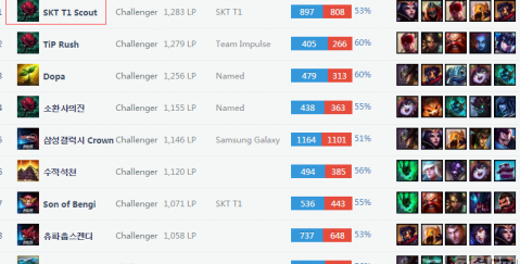 体能与心理 体能与心理