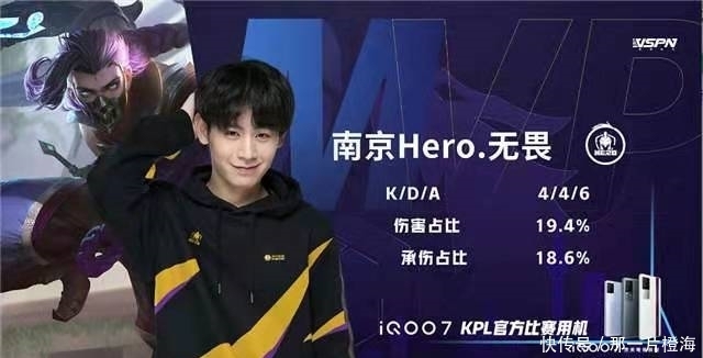 乔治的健康 乔治的健康