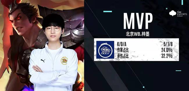 这也是评估 这也是评估