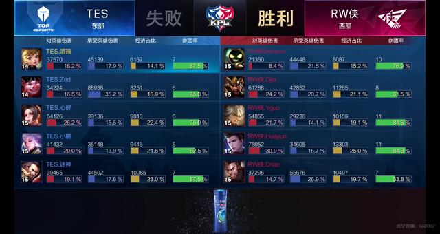 通过这场比 通过这场比