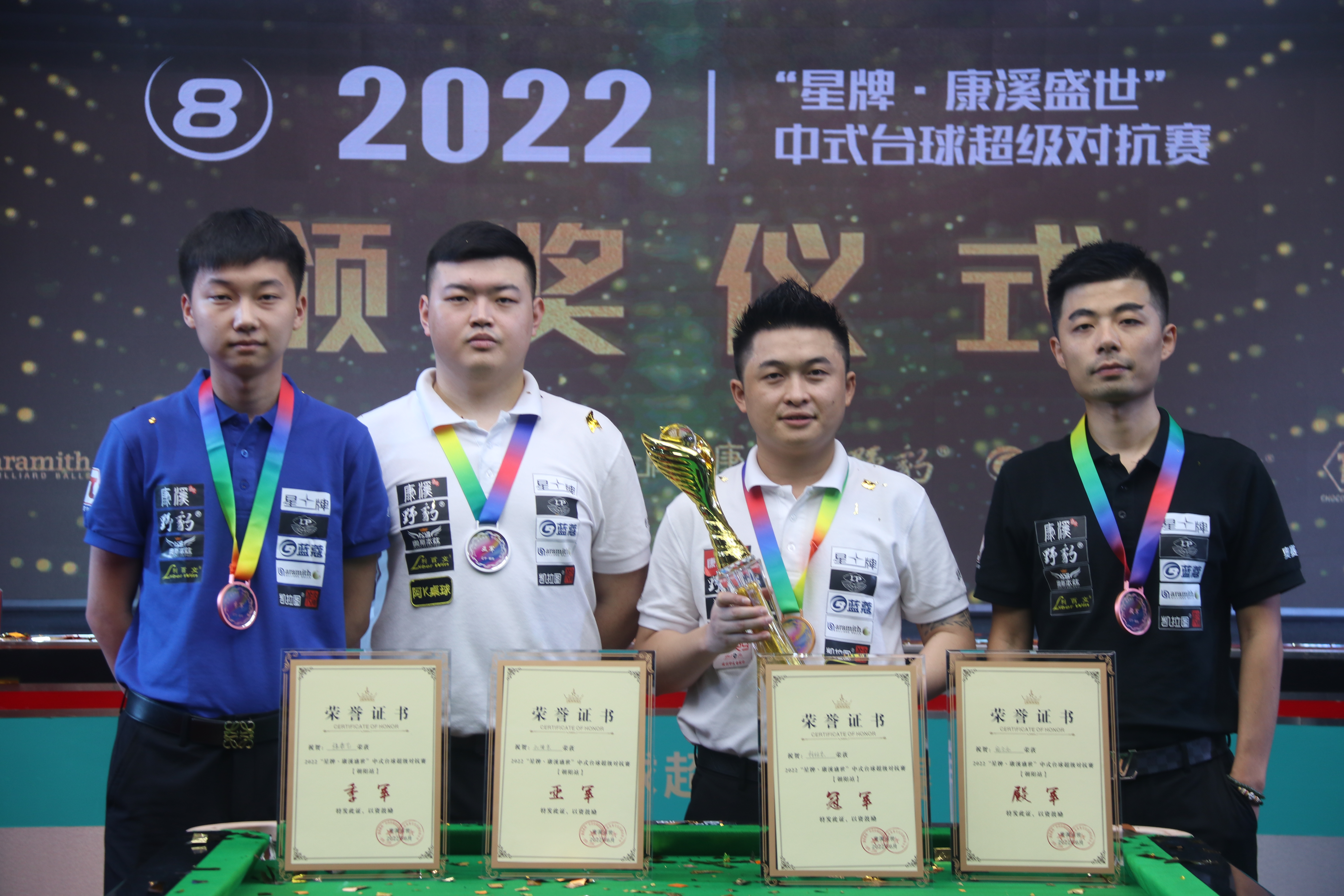 1平列小组 1平列小组