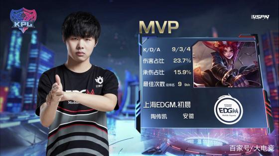 很快崭露头 很快崭露头